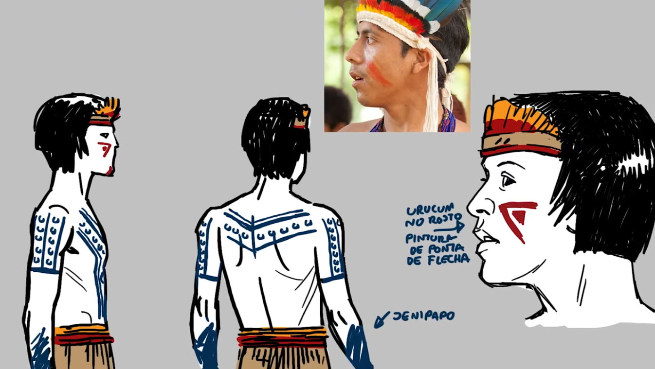 Desenhando a história de Zahy - Experiências Tembé-Tenetehara